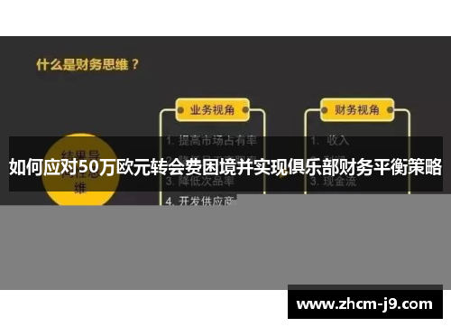 如何应对50万欧元转会费困境并实现俱乐部财务平衡策略 如何应对50万欧元转会费困境并实现俱乐部财务平衡策略