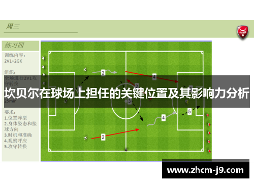 坎贝尔在球场上担任的关键位置及其影响力分析