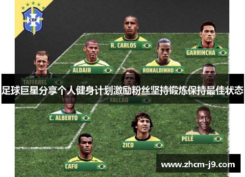 足球巨星分享个人健身计划激励粉丝坚持锻炼保持最佳状态 足球巨星分享个人健身计划激励粉丝坚持锻炼保持最佳状态