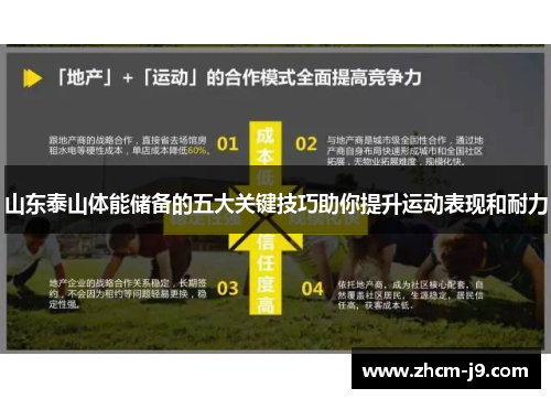 山东泰山体能储备的五大关键技巧助你提升运动表现和耐力