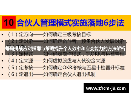 每周挑战应对指南与策略提升个人效率和应变能力的方法解析