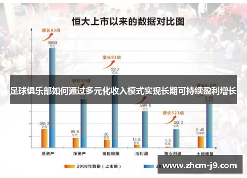 足球俱乐部如何通过多元化收入模式实现长期可持续盈利增长